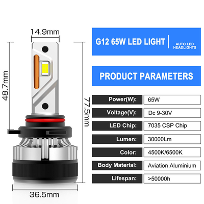OEM 7035 CSP LED G12W H1 H7 H11 H13 9005 9006 9007 H4 9012 bombilla de faro 30000LM con ventilador