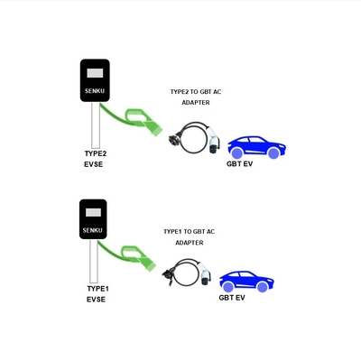 Estación de carga de automóviles eléctricos Adaptador J1772 a GBT 32A 250V AC Temporalidad de funcionamiento 30 50