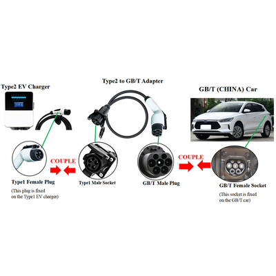 Estación de carga de automóviles eléctricos Adaptador J1772 a GBT 32A 250V AC Temporalidad de funcionamiento 30 50