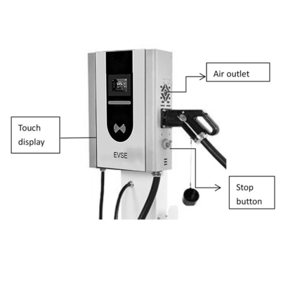 Tipo GBT cargador rápido para vehículos eléctricos cargador de pared de corriente continua con corriente nominal 0-200A potencia de salida 20kW