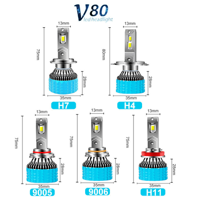 Energía- faros Brillo y flujo luminoso de 6500LM para una mejor visibilidad nocturna